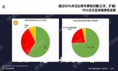 探讨TP钱包的U币能否实现
